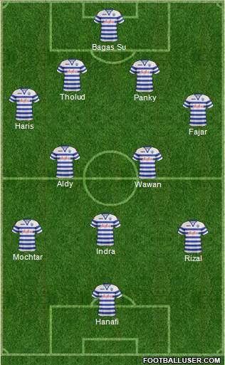 Queens Park Rangers Formation 2013