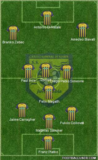 Juve Stabia Formation 2013