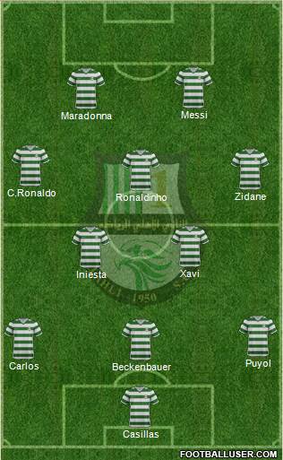 Al-Ahli Sports Club (QAT) Formation 2013