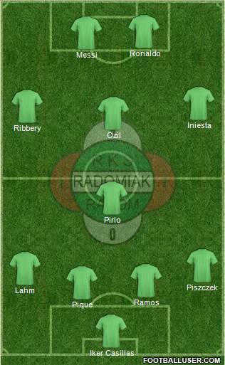 Radomiak Radom Formation 2013