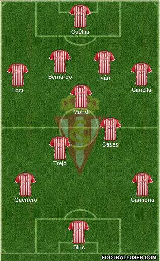 Real Sporting S.A.D. Formation 2013