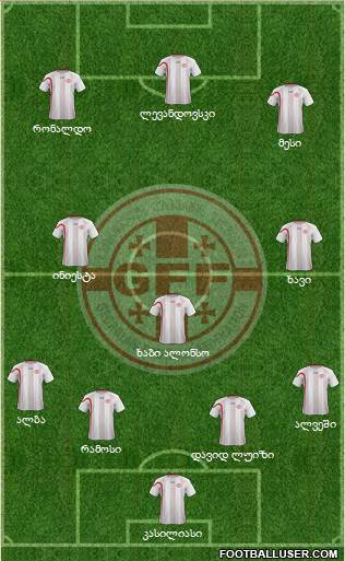 Georgia Formation 2013