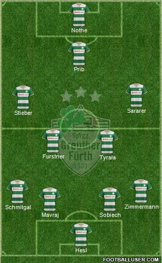 SpVgg Greuther Fürth Formation 2013