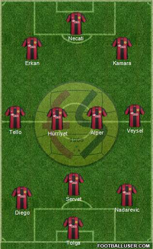 Eskisehirspor Formation 2013