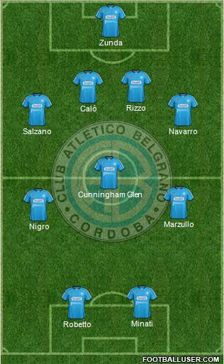 Belgrano de Córdoba Formation 2013