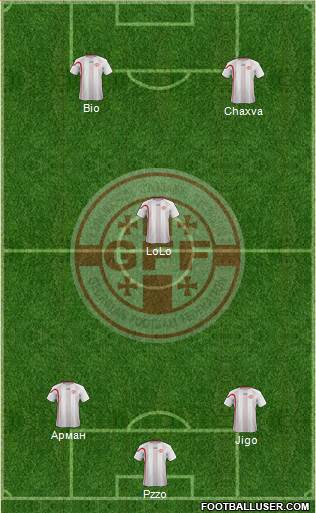 Georgia Formation 2013