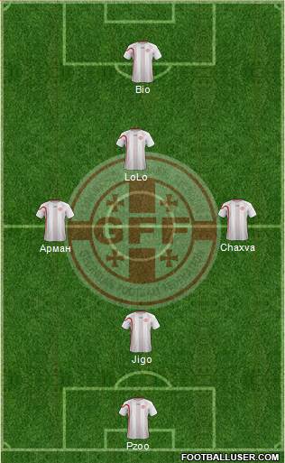 Georgia Formation 2013