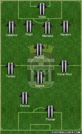 F.C. Cartagena Formation 2013