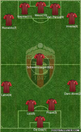 FK Vardar Skopje Formation 2013