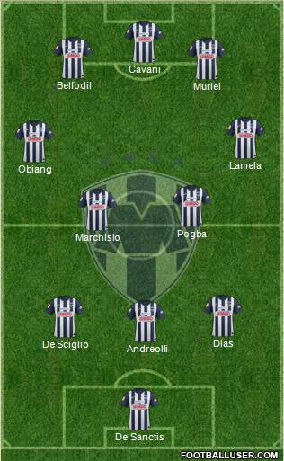 Club de Fútbol Monterrey Formation 2013