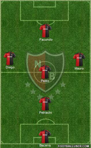 Newell's Old Boys Formation 2013