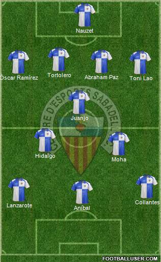 C.E. Sabadell Formation 2013