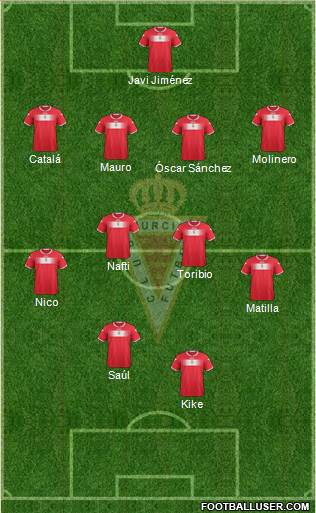 Real Murcia C.F., S.A.D. Formation 2013