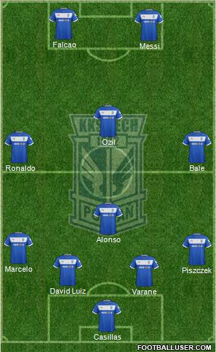 Lech Poznan Formation 2013