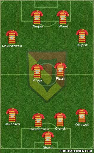 Jagiellonia Bialystok Formation 2013