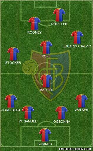 FC Basel Formation 2013