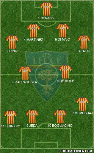 Lecce Formation 2013