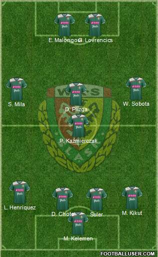 WKS Slask Wroclaw Formation 2013