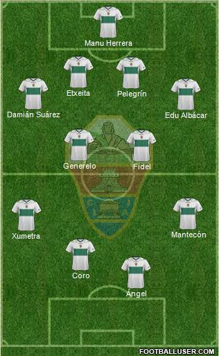 Elche C.F., S.A.D. Formation 2013