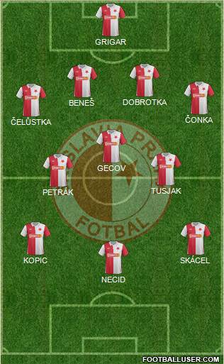 Slavia Prague Formation 2013