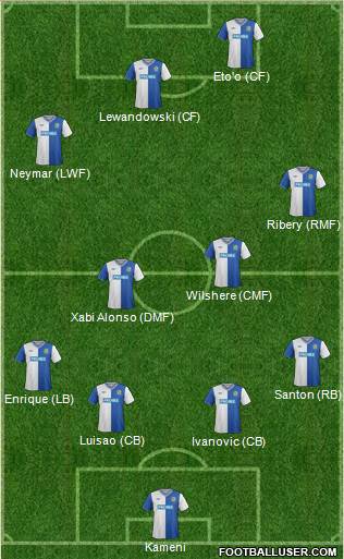 Blackburn Rovers Formation 2013