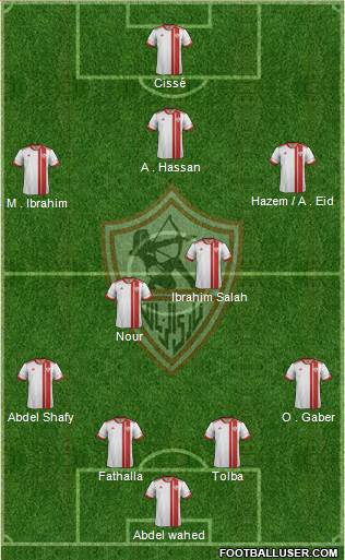 Zamalek Sporting Club Formation 2013