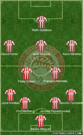 Olympiakos SF Piraeus Formation 2013