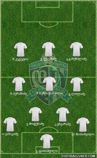 Dinamo Tbilisi Formation 2013