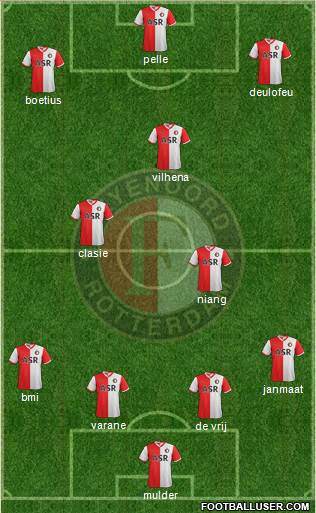 Feyenoord Formation 2013