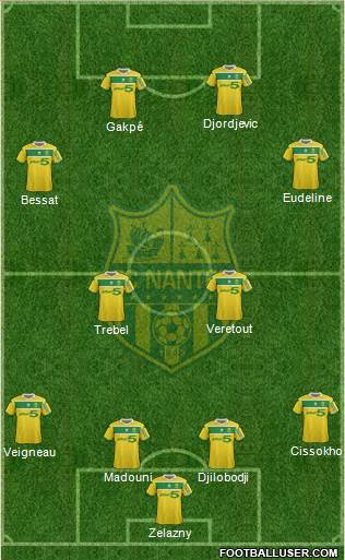 FC Nantes Formation 2013