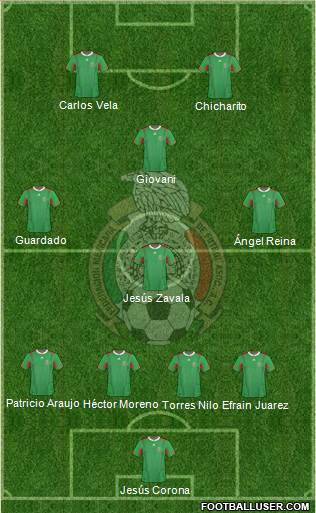 Mexico Formation 2013