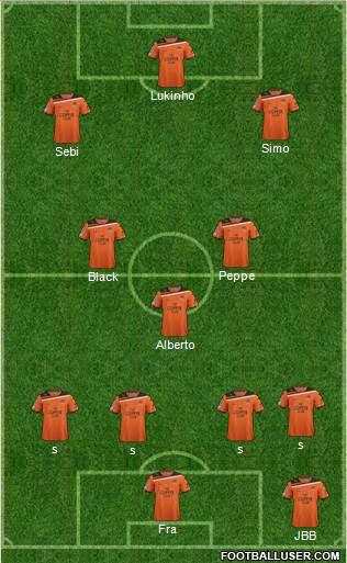 Queensland Roar FC Formation 2013