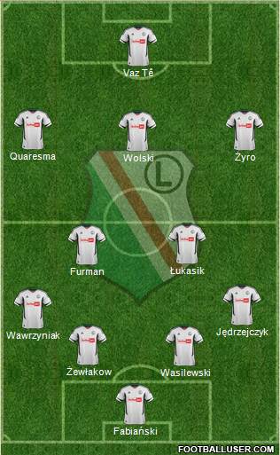 Legia Warszawa Formation 2013