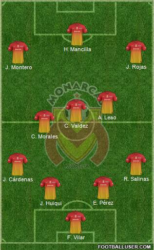 Club Monarcas Morelia Formation 2013