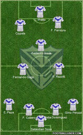 Vélez Sarsfield Formation 2013