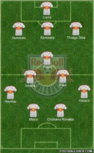 FC Salzburg Formation 2013