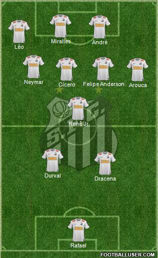 Santos FC Formation 2013