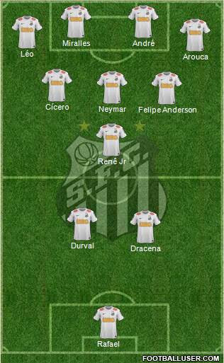 Santos FC Formation 2013