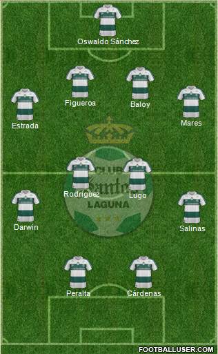 Club Deportivo Santos Laguna Formation 2013