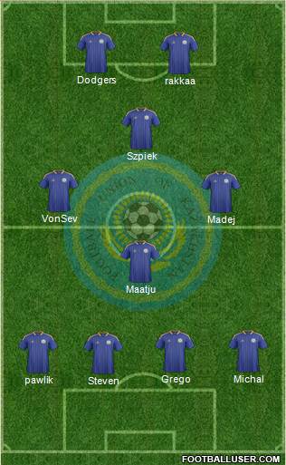 Kazakhstan Formation 2013