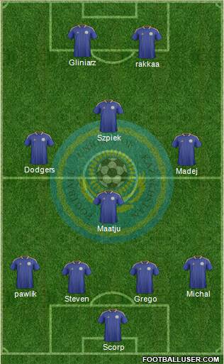 Kazakhstan Formation 2013