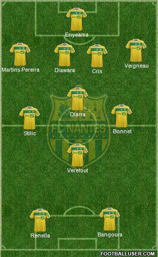 FC Nantes Formation 2013