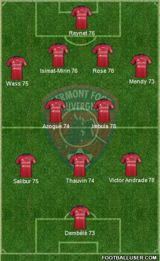 Clermont Foot Auvergne 63 Formation 2013