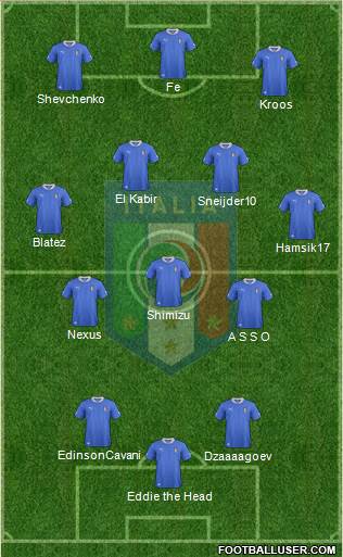 Italy Formation 2013