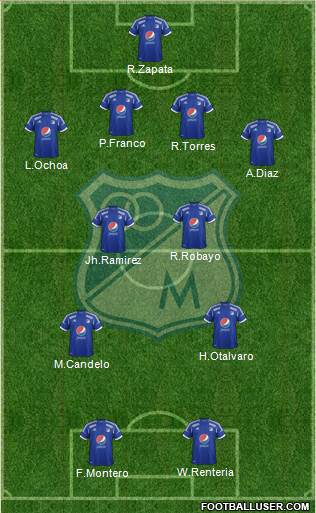 CD Los Millonarios Formation 2013