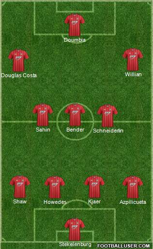 Southampton Formation 2013