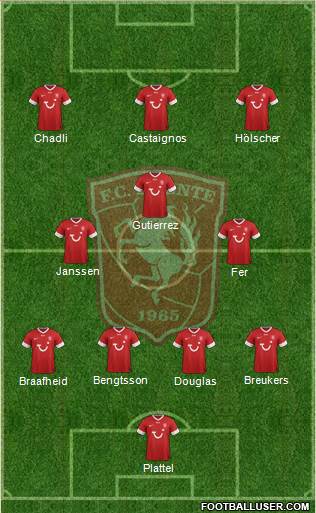 FC Twente Formation 2013