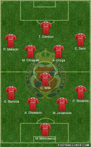 Wisla Krakow Formation 2013