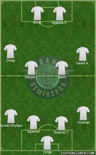 Adana Demirspor Formation 2013