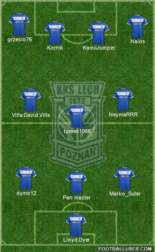 Lech Poznan Formation 2013